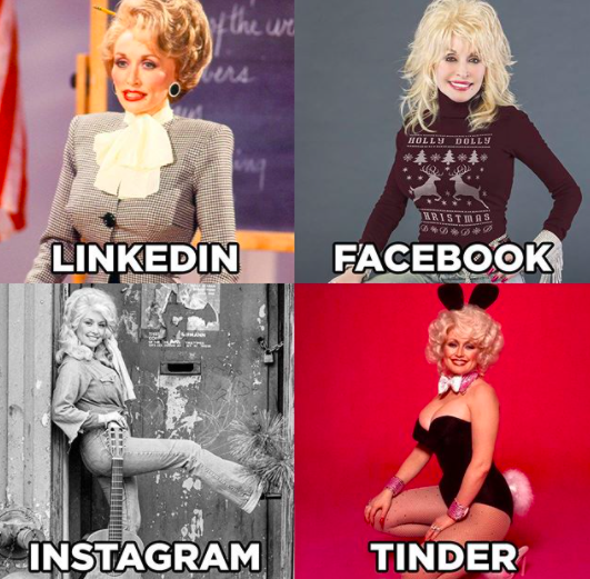 Where Do Companies Go Wrong With Twitter Marketing - Dolly Parton Challenge