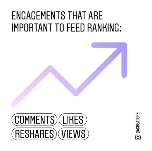 Engagements that are important to feed ranking