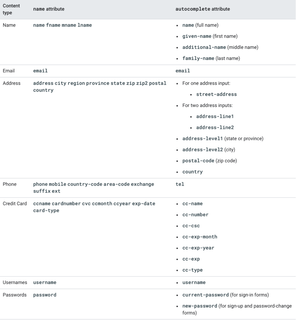 how-to-optimize-forms-to-take-advantage-of-autofill-boldist