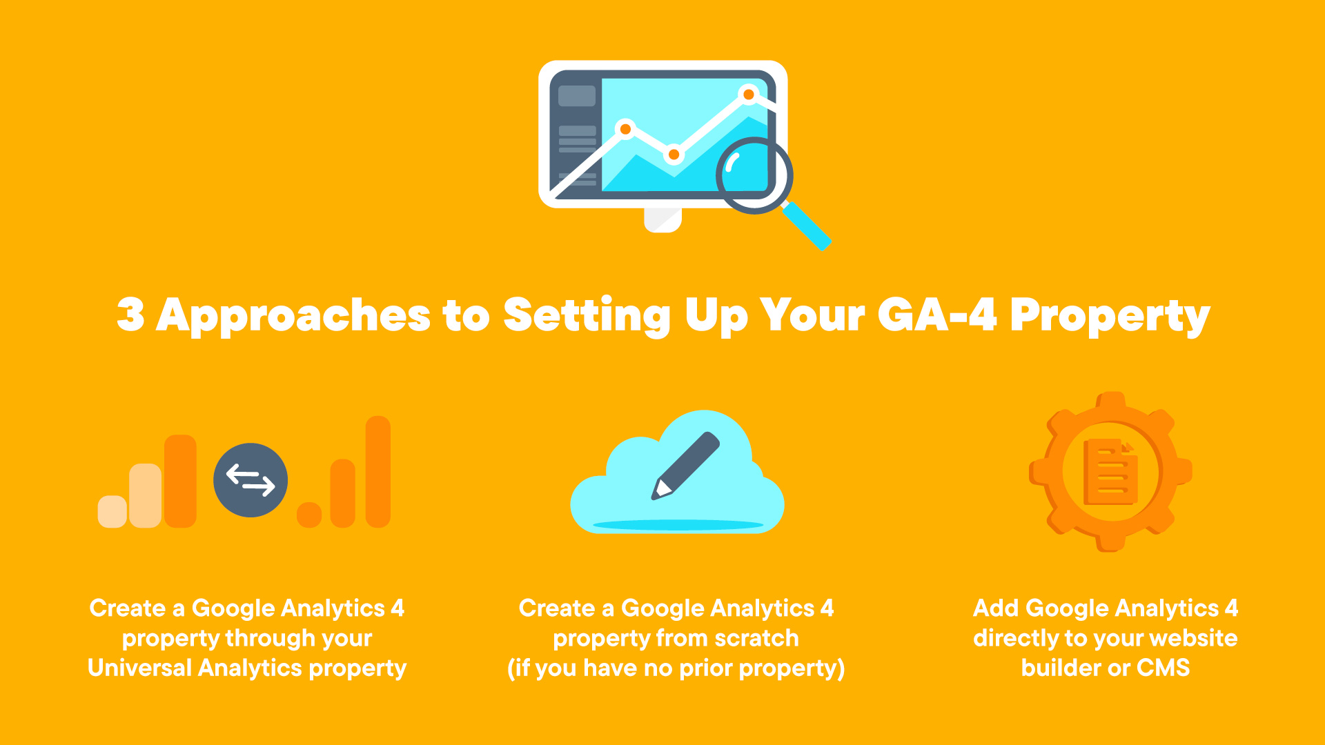 3 ways to set up a GA4 property. Listed in the blog.